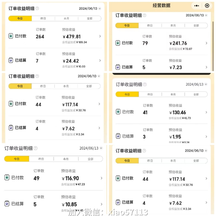 探索美团圈圈：达人如何通过分享赚取佣金