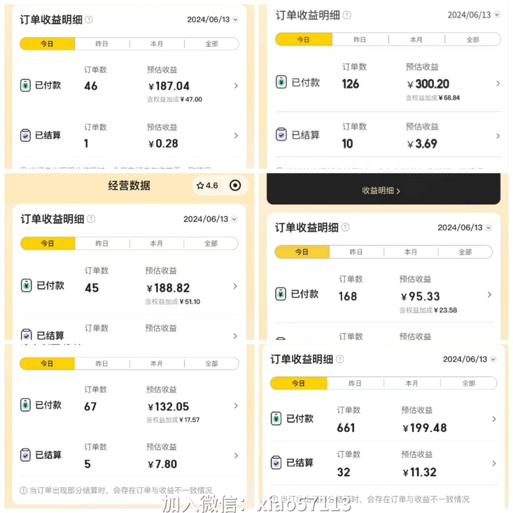 探索美团圈圈：达人如何通过分享赚取佣金