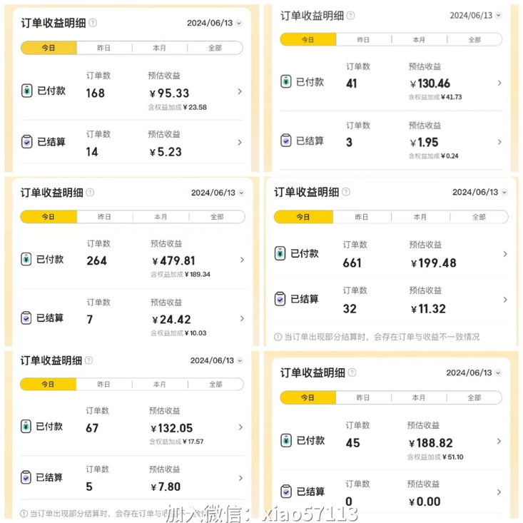 探索美团圈圈：达人如何通过分享赚取佣金